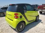 SMART FORTWO PUR photo