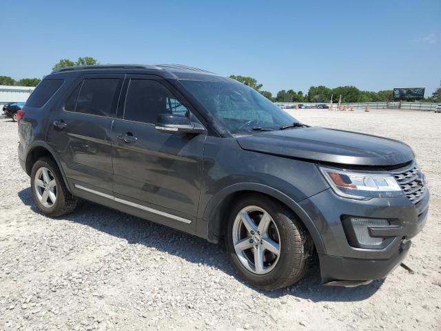 2017 FORD EXPLORER X - 1FM5K8D85HGA01089
