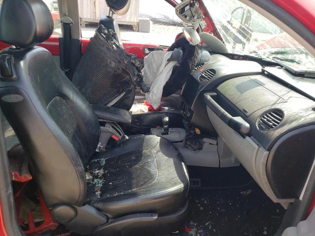 2005 Volkswagen New Beetle Gls Tdi VIN: 3VWCR31C15M404052 Lot: 58971834