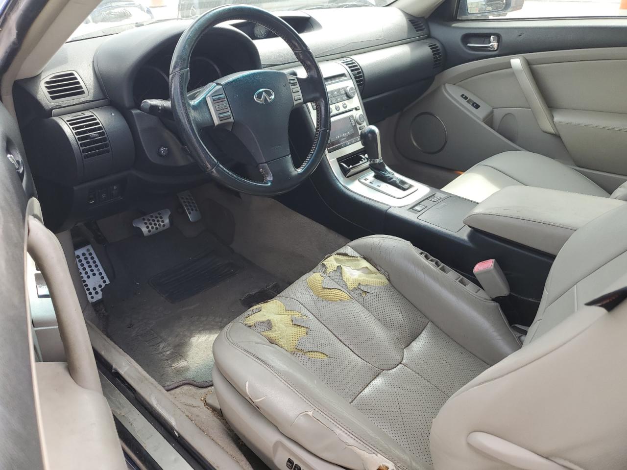 JNKCV54E36M720975 2006 Infiniti G35