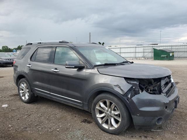2015 FORD EXPLORER L - 1FM5K8F86FGA85093