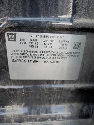 2015 Buick Lacrosse Premium VIN: 1G4GF5G33FF119074 Lot: 58726384