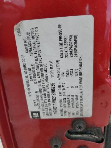 2001 GMC Jimmy VIN: 1GKDT13W212206235 Lot: 59367924