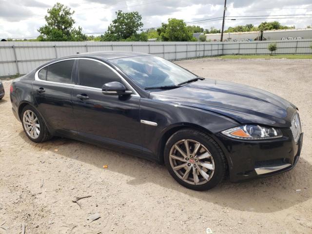 SAJWA0FSXFPU76502 2015 Jaguar Xf 2.0T Premium