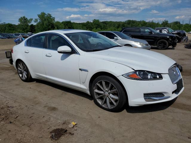 2015 Jaguar Xf 3.0 Sport Awd VIN: SAJWJ0FF0F8U67921 Lot: 57311694