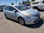 TOYOTA PRIUS V photo