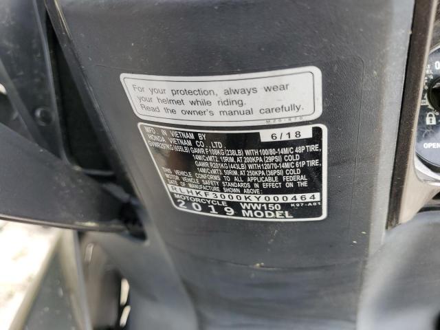2019 HONDA WW150 RLHKF3000KY000464