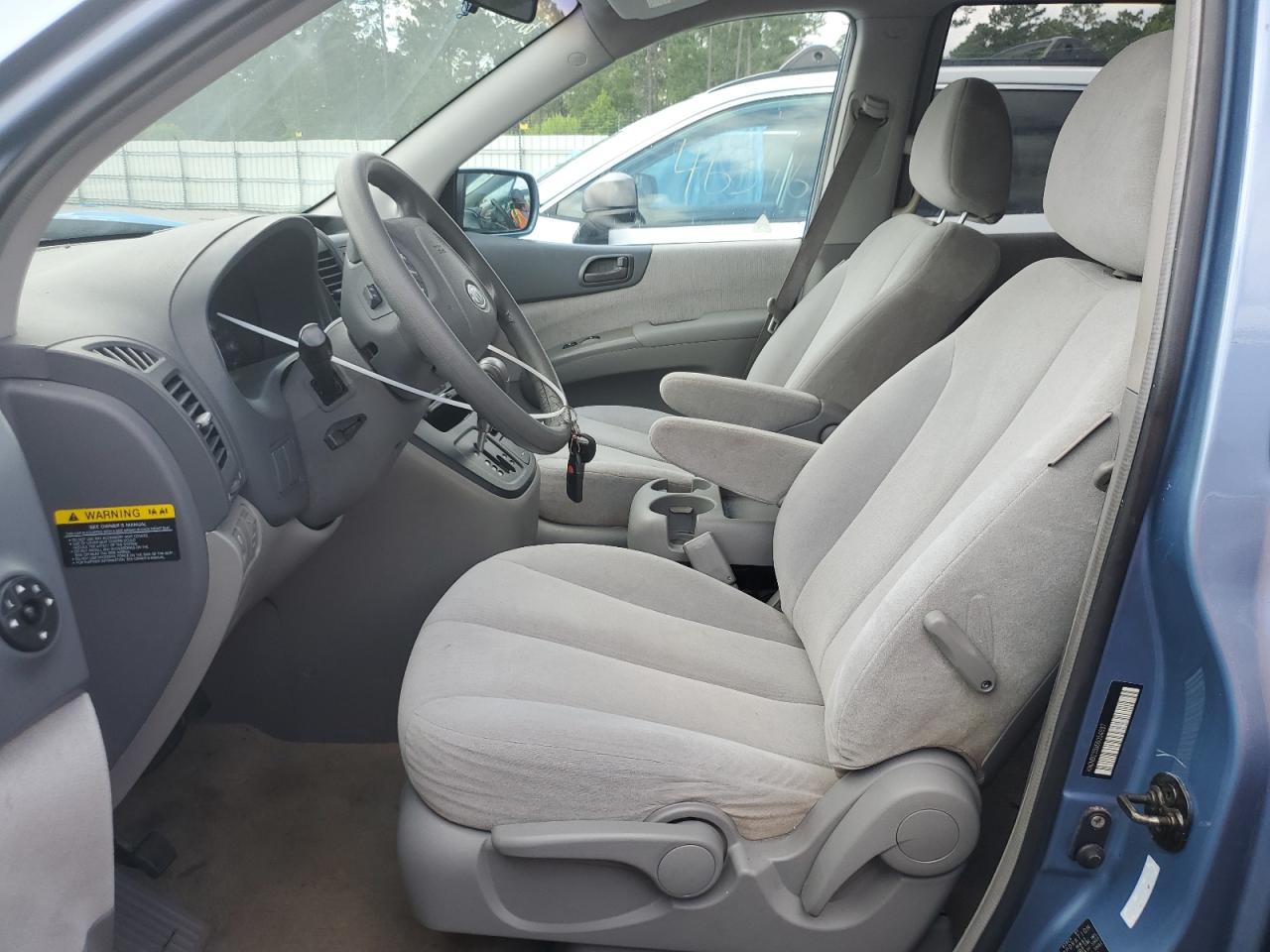 KNDMB233366054637 2006 Kia Sedona Ex