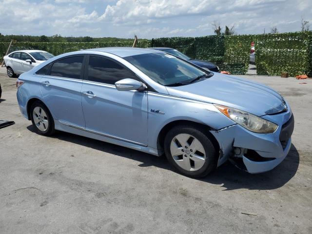 2012 Hyundai Sonata Hybrid VIN: KMHEC4A45CA059190 Lot: 58339454