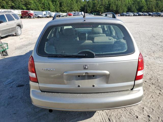 2003 Saturn Lw200 VIN: 1G8JU84F93Y531686 Lot: 59871914