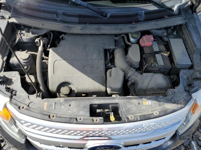 2015 FORD EXPLORER X - 1FM5K8D89FGC09571