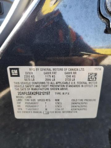 2015 Chevrolet Equinox Lt VIN: 2GNFLGEK2F6212197 Lot: 59820254