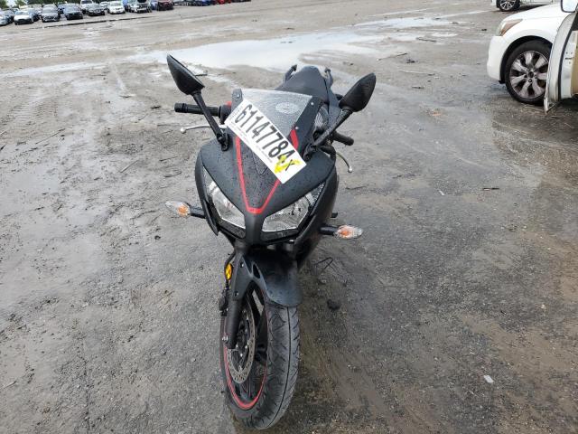 2019 HONDA CBR300 R MLHNC5105K5500909