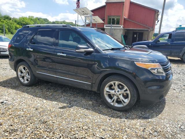 2013 Ford Explorer Limited VIN: 1FM5K8F8XDGB61718 Lot: 57997254