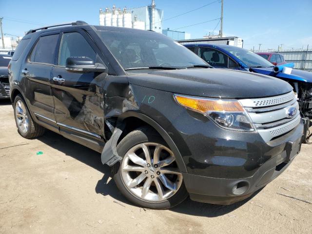 2015 FORD EXPLORER X - 1FM5K7D8XFGA12760