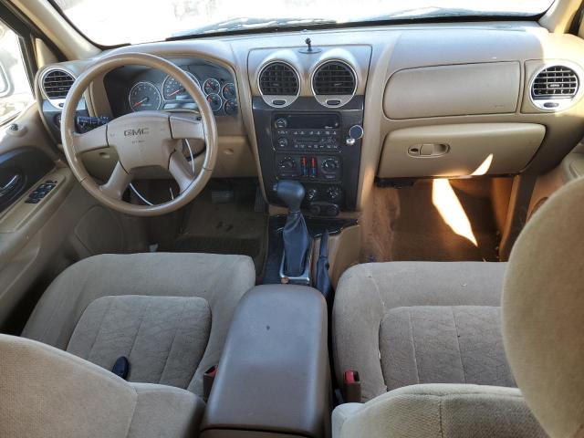 2002 GMC Envoy VIN: 1GKDT13SX22527471 Lot: 58781184