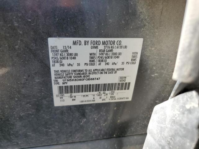 2015 FORD EXPLORER X - 1FM5K8D80FGB68747