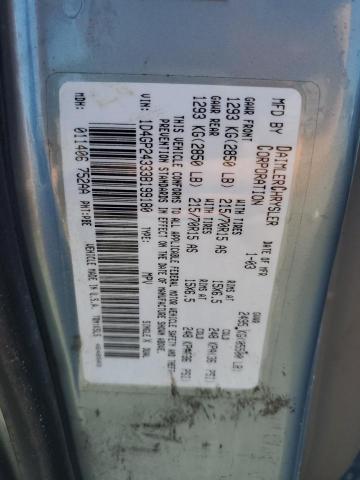 2003 Dodge Grand Caravan Se VIN: 1D4GP24333B199180 Lot: 60942434