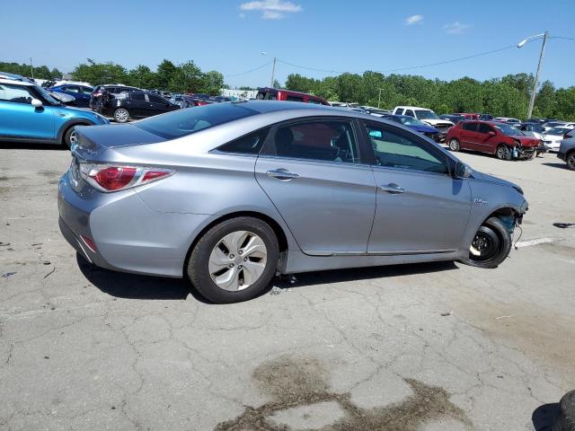 2014 Hyundai Sonata Hybrid VIN: KMHEC4A43EA116702 Lot: 57933374