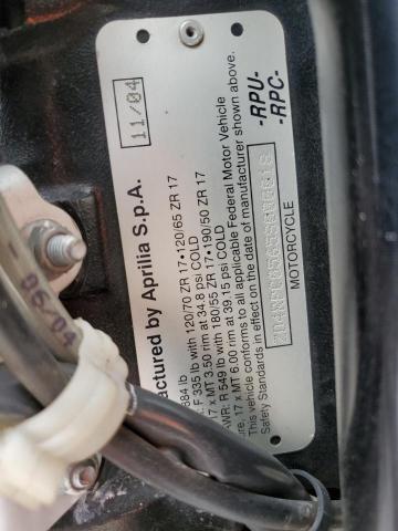 2005 APRILIA TUONO 1000 - ZD4RPC0565S000018