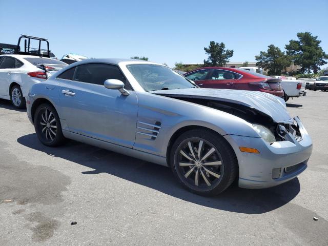 2005 Chrysler Crossfire Limited VIN: 1C3AN69LX5X039171 Lot: 58358524