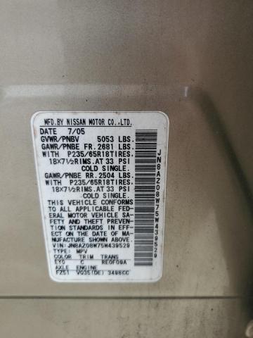 2005 Nissan Murano Sl VIN: JN8AZ08W75W439529 Lot: 59193944