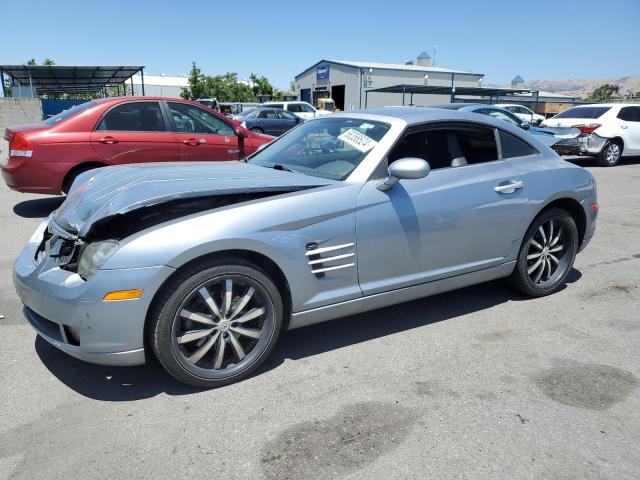 2005 Chrysler Crossfire Limited VIN: 1C3AN69LX5X039171 Lot: 58358524