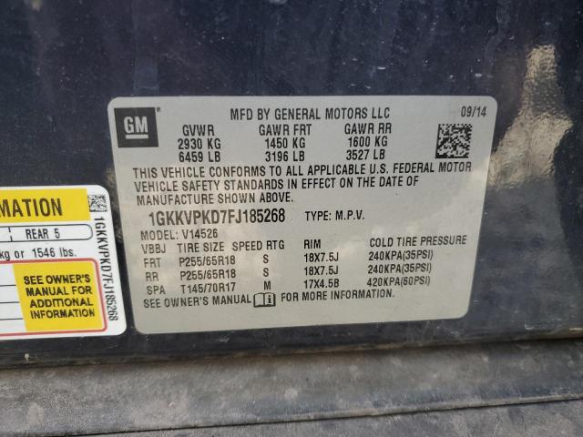 2015 GMC ACADIA SLE - 1GKKVPKD7FJ185268