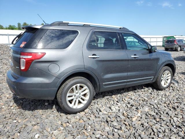 2015 FORD EXPLORER X - 1FM5K8D89FGC09571