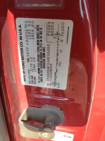 1988 Ford Thunderbird VIN: 1FABP60F3JH233200 Lot: 59228664