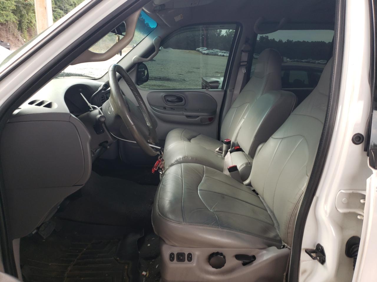 Global Auto Auctions