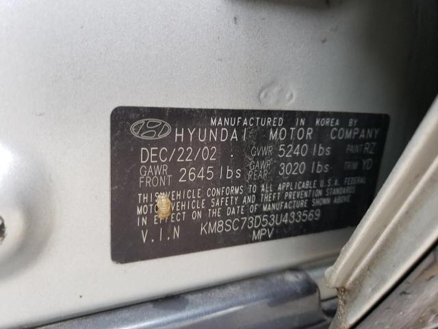 2003 Hyundai Santa Fe Gls VIN: KM8SC73D53U433569 Lot: 59044354