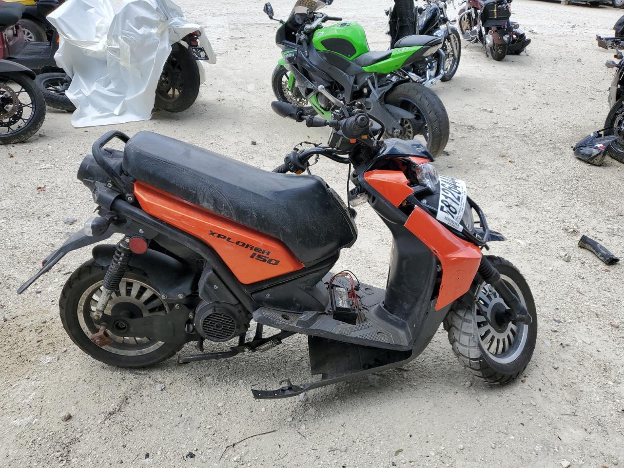 LEHTCK181PR602487 RIYA SCOOTER 2023