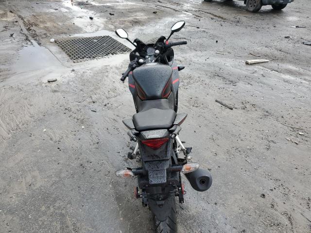 2019 HONDA CBR300 R MLHNC5105K5500909