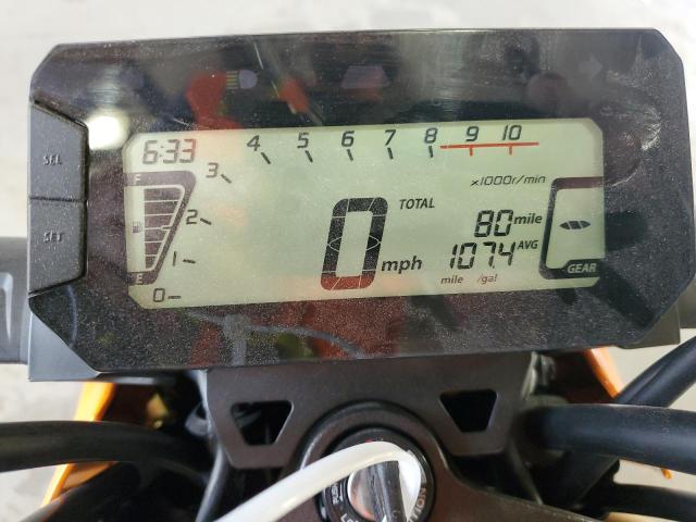 2024 HONDA GROM 125 MLHJC9213R5204391