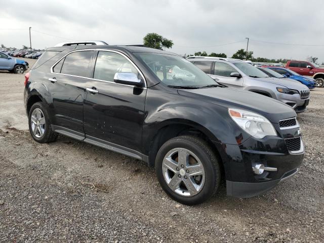 2015 Chevrolet Equinox Ltz VIN: 2GNALDEK2F6421089 Lot: 57448204