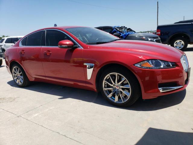 VIN SAJWA0FS6FPU81258 2015 Jaguar XF, 2.0T Premium no.4