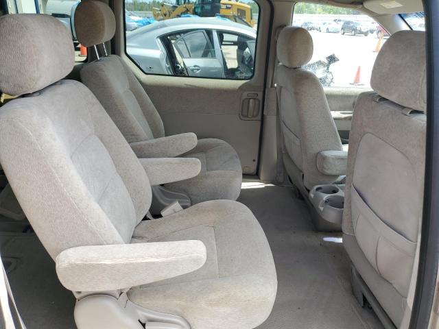 2005 Kia Sedona Ex VIN: KNDUP131756672083 Lot: 59473434