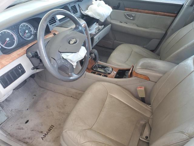 2004 Kia Amanti VIN: KNALD124045035540 Lot: 59715464