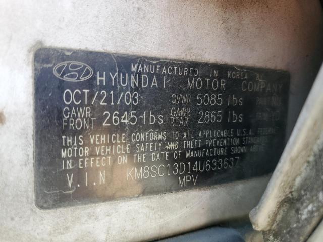 2004 Hyundai Santa Fe Gls VIN: KM8SC13D14U633637 Lot: 58605404