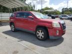 GMC TERRAIN SL photo