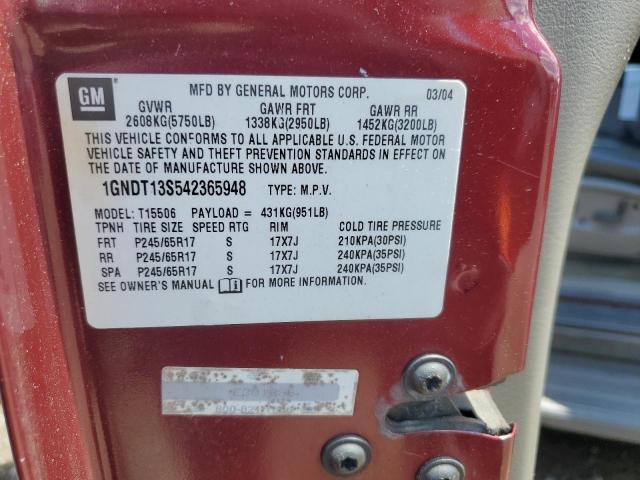 2004 Chevrolet Trailblazer Ls VIN: 1GNDT13S542365948 Lot: 60658024