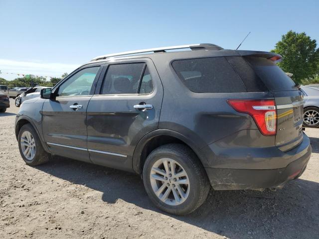 2015 FORD EXPLORER X - 1FM5K8D80FGB68747