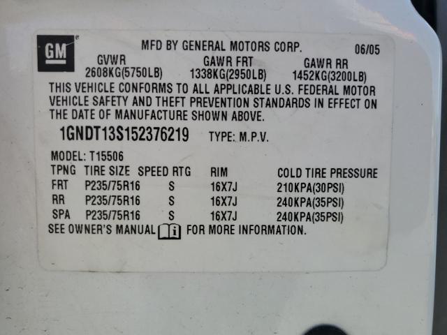 2005 Chevrolet Trailblazer Ls VIN: 1GNDT13S152376219 Lot: 60143424