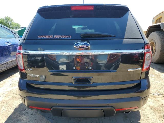 2015 FORD EXPLORER X - 1FM5K7D8XFGA12760