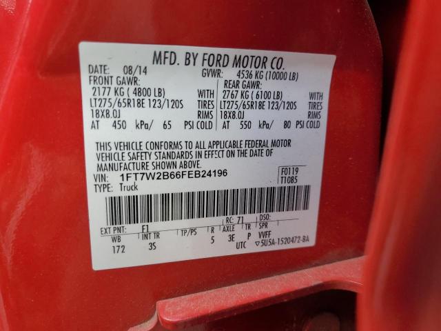 2015 Ford F250 Super Duty VIN: 1FT7W2B66FEB24196 Lot: 57614034
