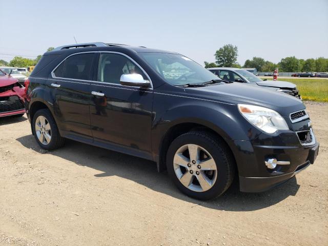 Vin: 2gnflgek1d6146397, lot: 60626075, chevrolet equinox ltz 20134