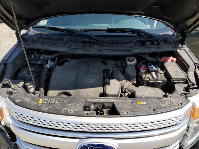 2013 FORD EXPLORER X - 1FM5K8D86DGC18189