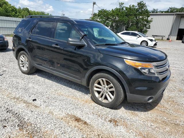2015 FORD EXPLORER 1FM5K7B84FGA61603