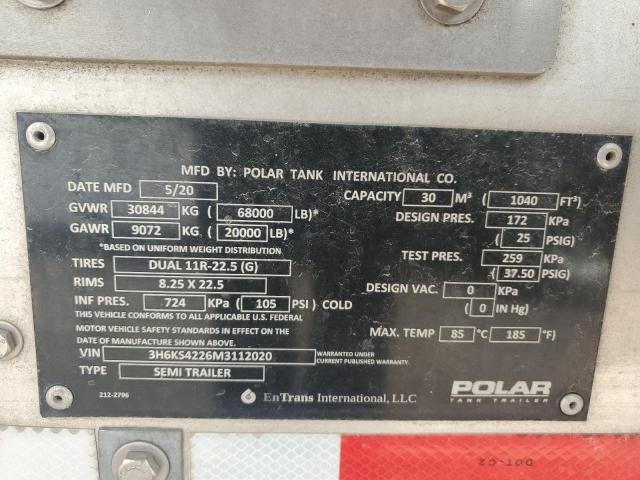 2021 POLAR TRAILER #3176621722